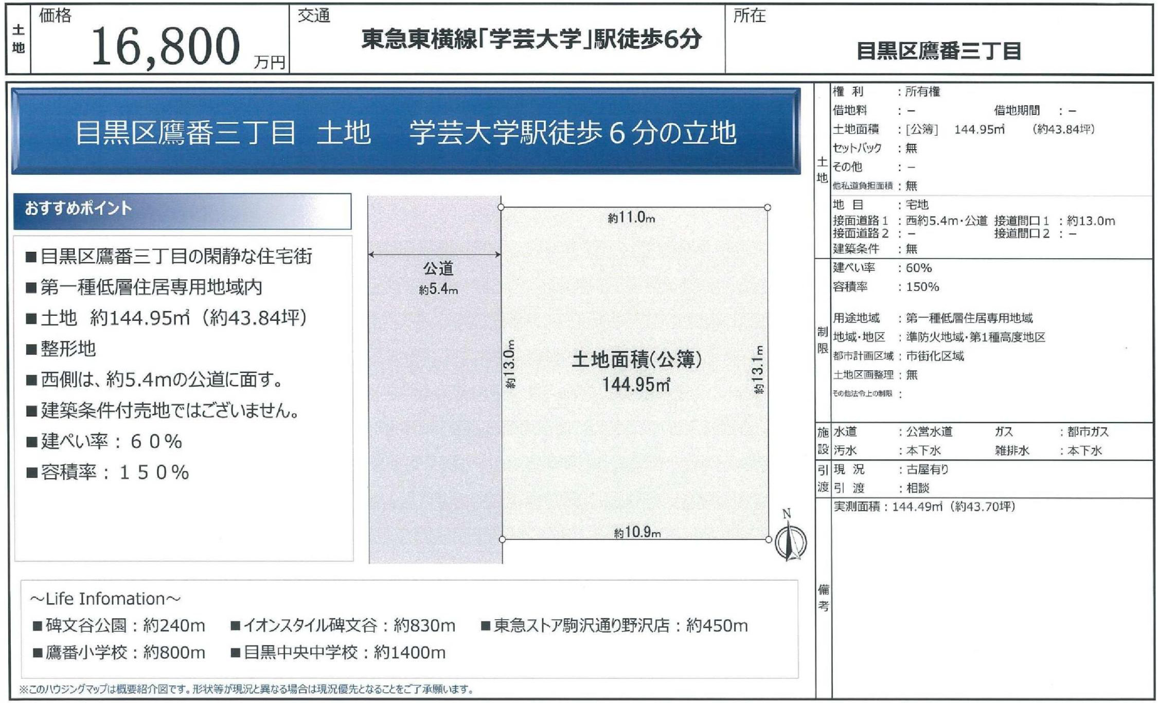 売買物件 土地 学芸大学 都立大学の賃貸 不動産情報なら 持田綜合企画 へ